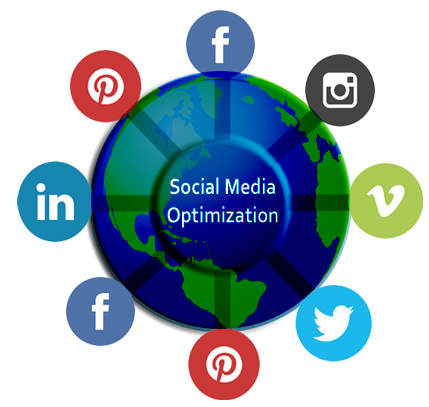 SMO Banner Image | social media agency Dubai