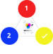 Banner Designing icon