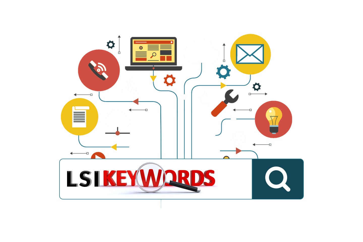 LSI keywords for Arabic SEO