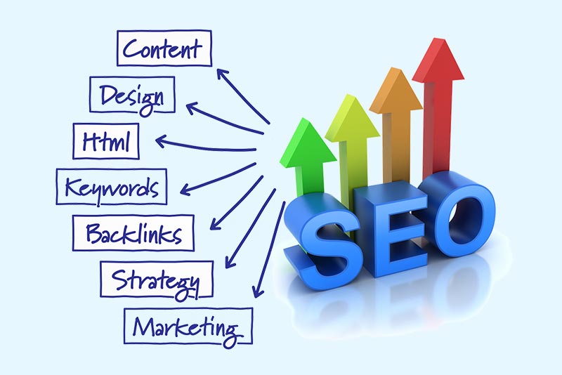 10-SEO-techniques-That-Boost-Your-Rankings-in-2019