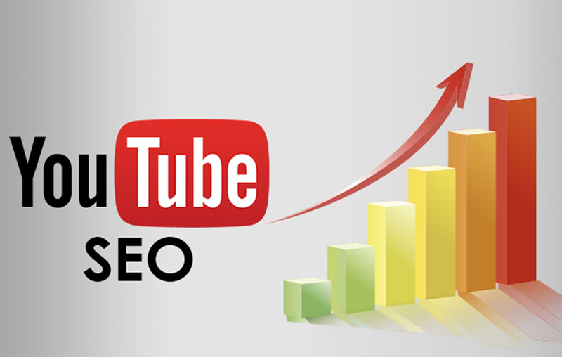 How to do seo for Youtube videos