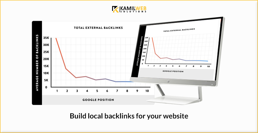 Build-local-backlinks-for-your-website