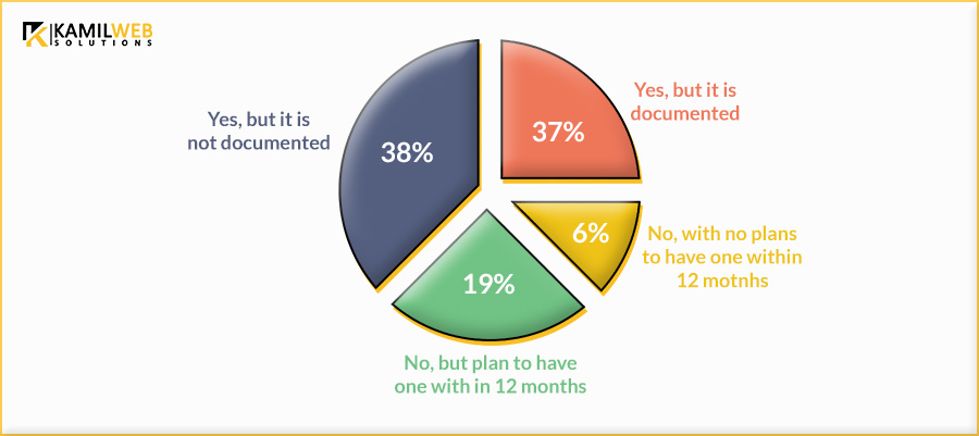 Create-content-for-local-audiences