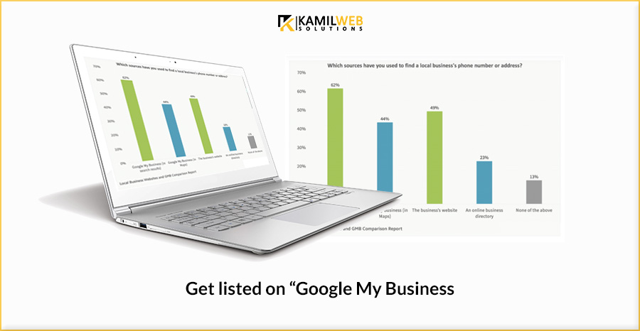 Get-listed-on-Google-My-Business