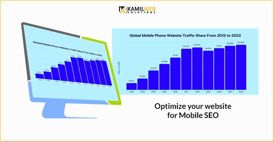 Optimize-your-website-for-Mobile-SEO