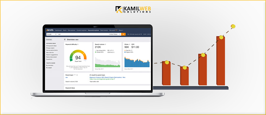 how to perform keyword research