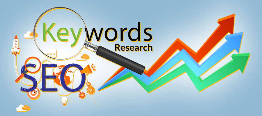 how to perform keyword research