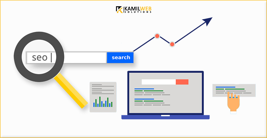 Why keyword research is important