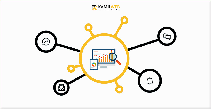 Account-For-Multiple-Touchpoints