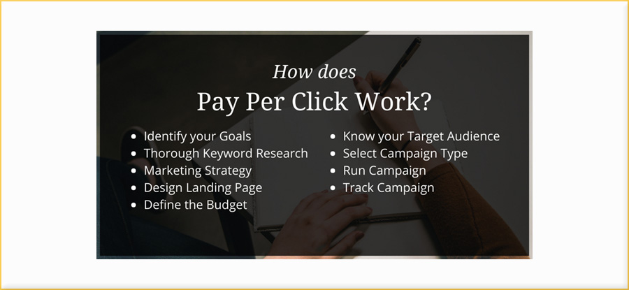 Importance Of Pay Per Click Advertising