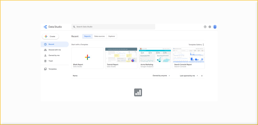 Build Dashboards To Track Strategy Performance