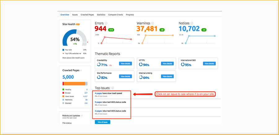 5. Get a Detailed SEO Audit of Your Website