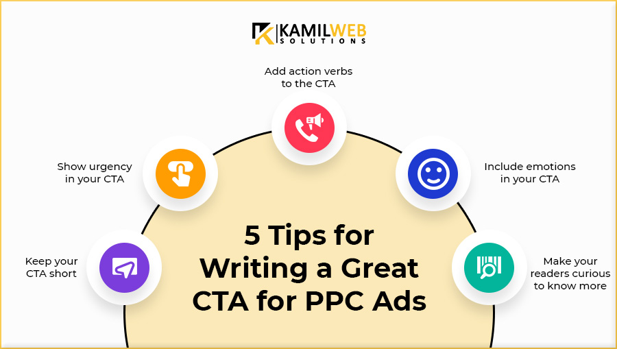 Tips to write a great CTA