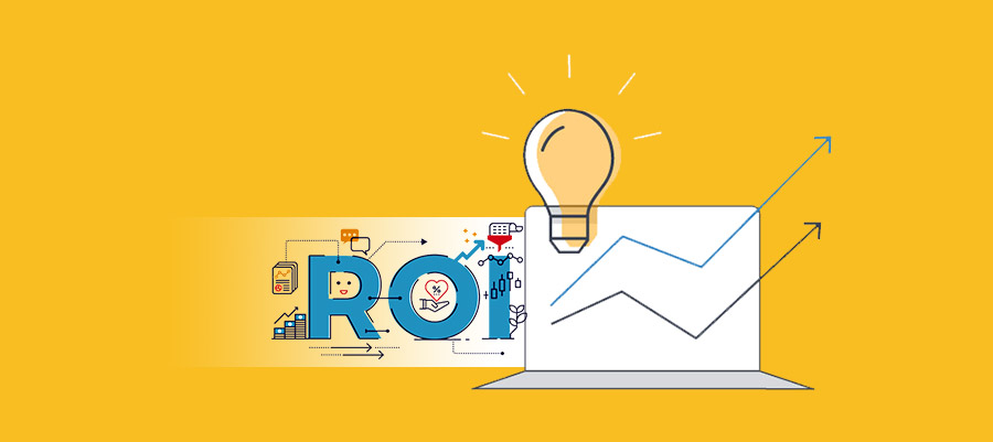 content marketing roi